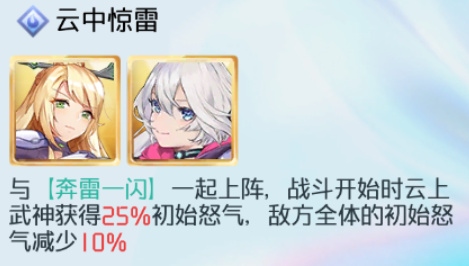 异次元主公b服新手2