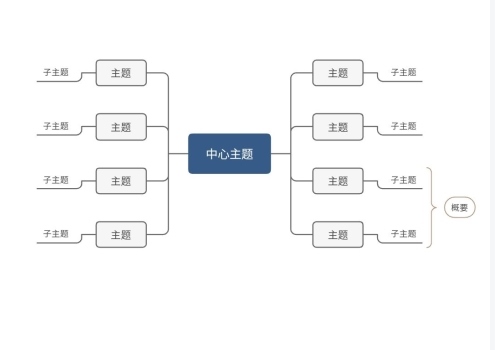 MindMaster手机版图片6