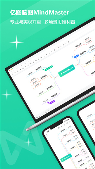 MindMaster思维导图苹果版图片1